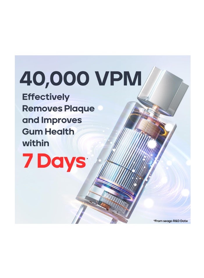 Seago Electric Toothbrush for Adults, with 8 Heads and 5 Modes, Rechargeable Sonic Tooth Brush One Charge for 30 Days, with 2 Mins Timer - Image 2