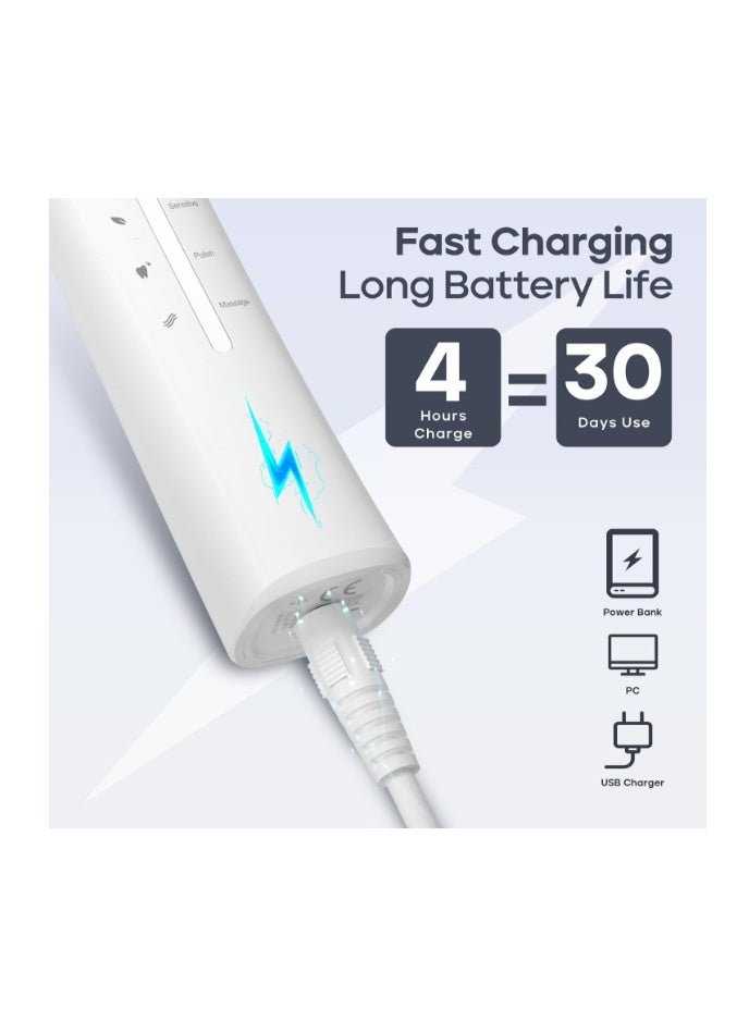 Seago Electric Toothbrush for Adults, with 8 Heads and 5 Modes, Rechargeable Sonic Tooth Brush One Charge for 30 Days, with 2 Mins Timer - Image 5