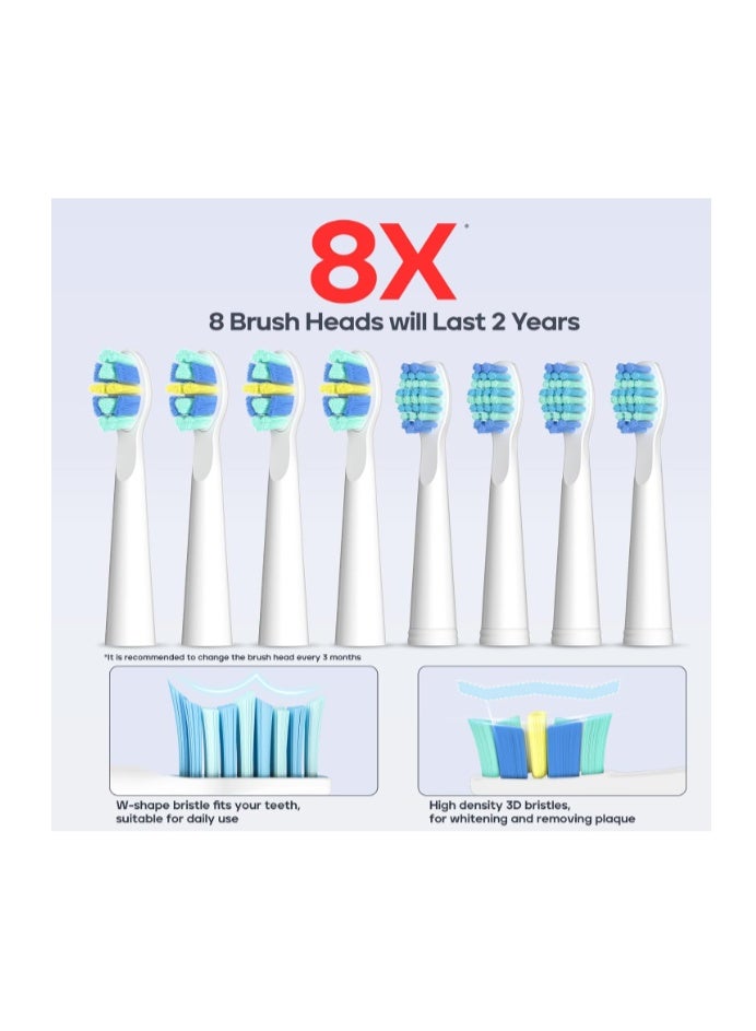 Seago Electric Toothbrush for Adults, with 8 Heads and 5 Modes, Rechargeable Sonic Tooth Brush One Charge for 30 Days, with 2 Mins Timer - Image 4
