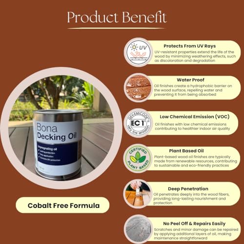 Bona Decking Oil Neutral Shade (750 ml)(26 oz) Specially Designed for Outdoor Wood Oil for Decks, Patios & Outdoor Furniture | Weather-Resistant, Protective, Enhances Natural Wood Grain - Image 2