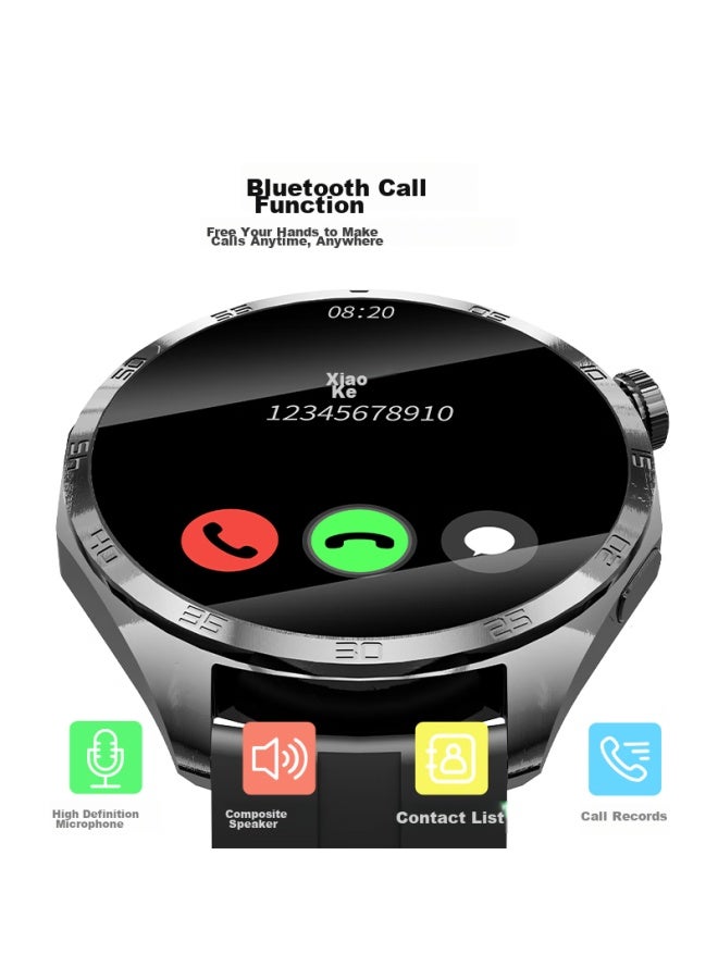 Peak 2s Smart Sports Health Phone Watch For Men And Women, Running Bluetooth Nfc Access Control Heart Rate Monitoring Multifunctional For Middle School, High School Students And Adults, Birthday Gift For Holidays - Image 2