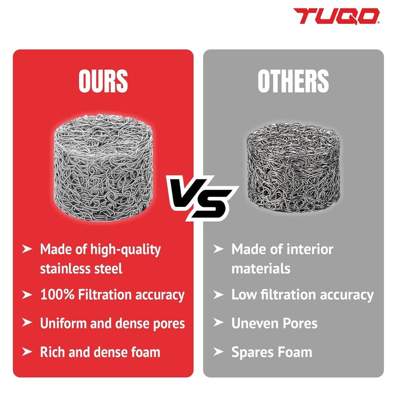 TUQO Foam Lance Replacement Steel Mesh Filter Generator Foam Maker/Mesh Filter for Thicker and More Foam (Pack of 5) - MF02 - Image 4