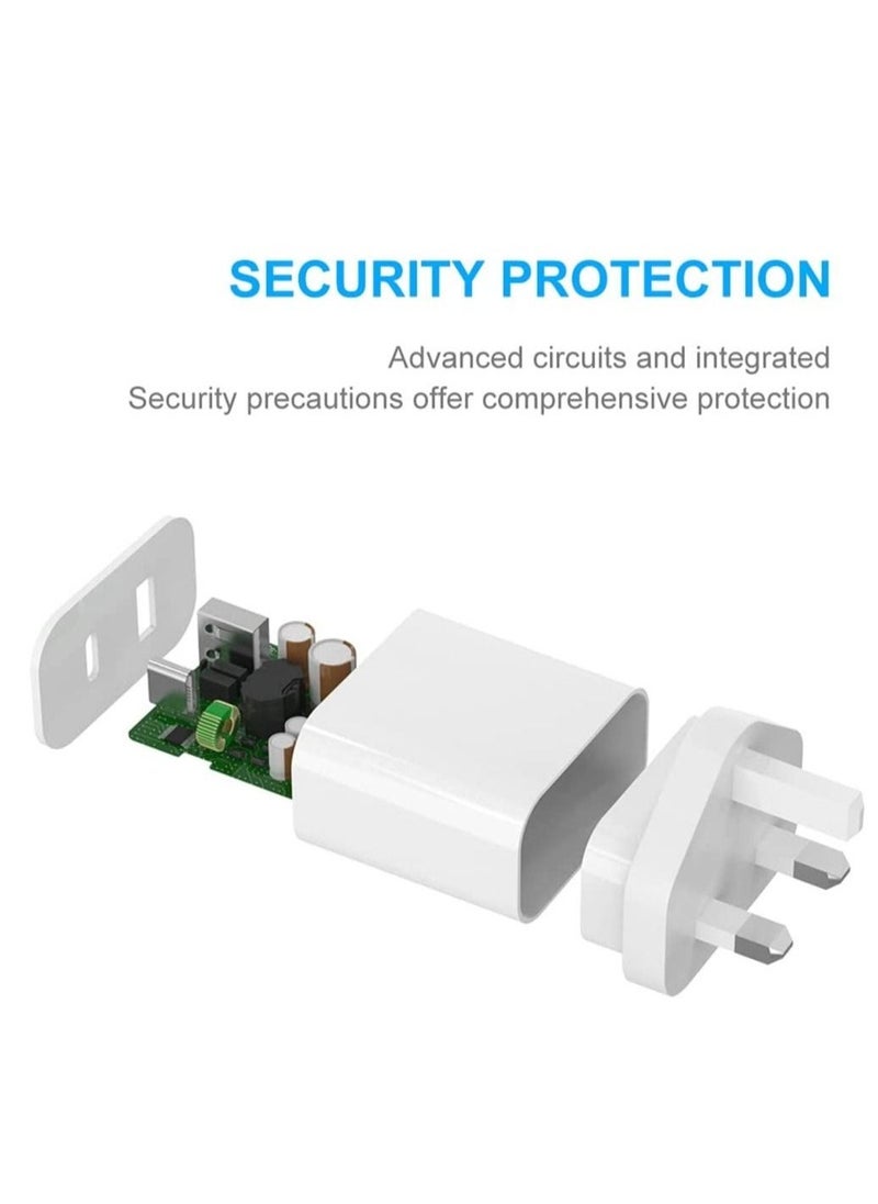 BGM 65W PD USB C Plug Charger Dual Port Wall Plug Charging with for i Phone 13 Pro i Pad i Phone 12/12 Mini/12 Pro/Max/11/XR/X Pixel Samsung Pro(White) - Image 2