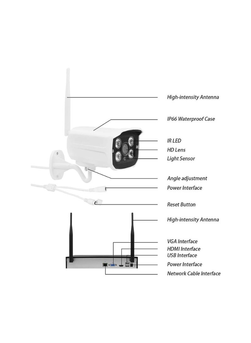 Wireless 8CH WiFi NVR Security System with 4 Wireless 1080P IP Cameras, H.265 Motion Detection, 24/7 Recording (No HDD Included) - Image 3
