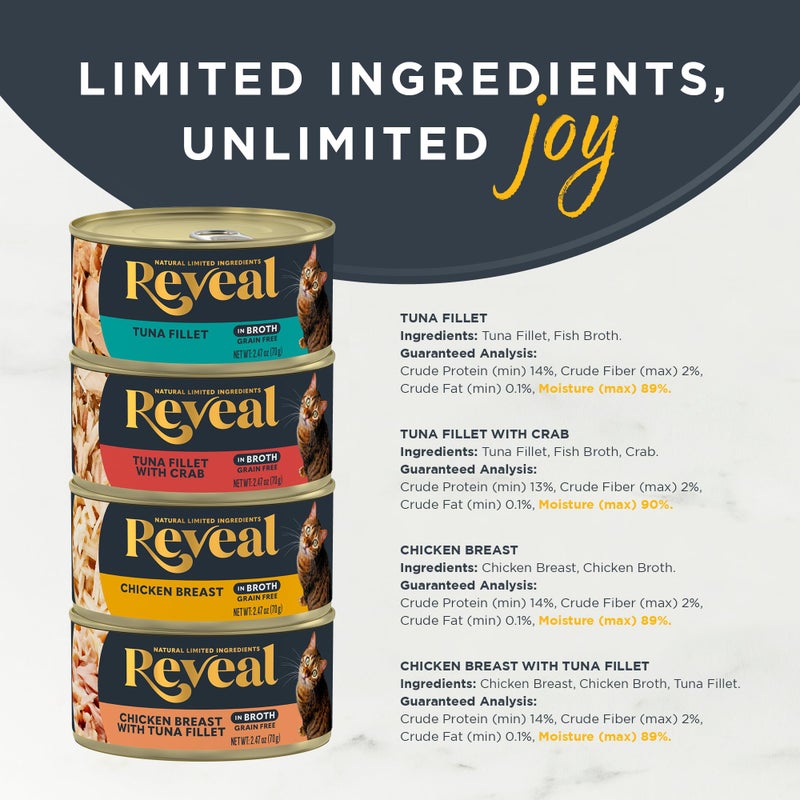 Reveal Natural Wet Canned Cat Food, 4-Flavor Variety Pack, Limited Ingredient, Grain Free, High Protein with No Artificial Additives, Fish and Chicken Variety in Broth (20 x 2.47 oz Cans) - Image 3