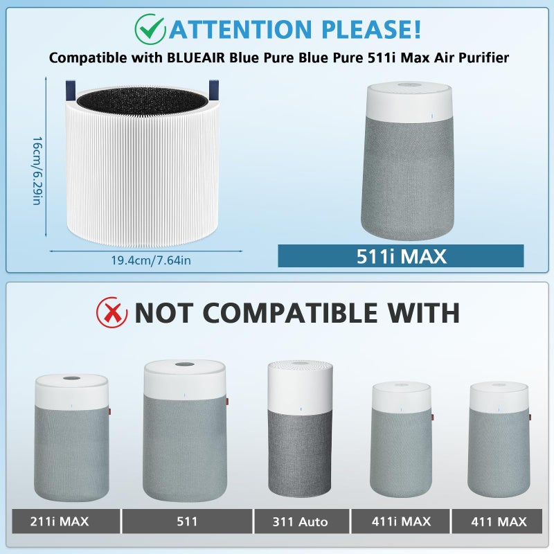 isingo 2-pack 511i MAX Replacement Filter Compatible with BLUEAIR HEPASilent Air Cleaner, Blue Pure F5MAX, Model Blue Pure 511i Max - Image 2