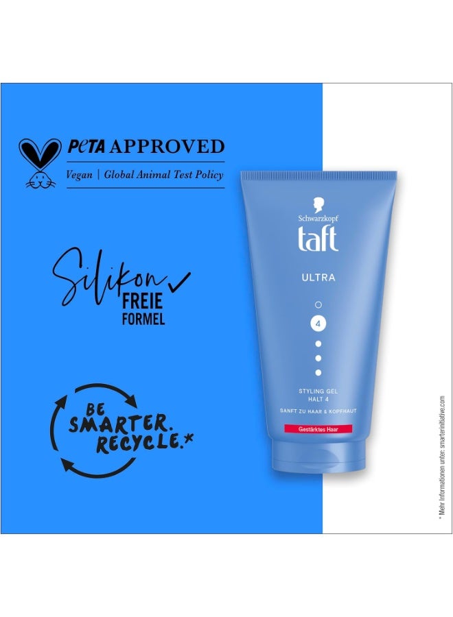 Schwarzkopf Taft Ultra styling gel 150ML - Image 4