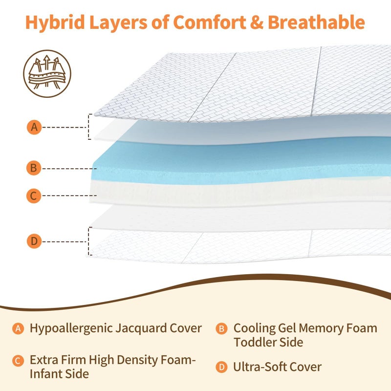 HREVAI Pack and Play Mattress,High Density Soft&Firm Dual Sided Memory Foam 38"x26" Pack N Play Mattress Pad,Baby Portable Breathable Mattress for Pack N Play with Non-Slip Removable Cover - Image 2
