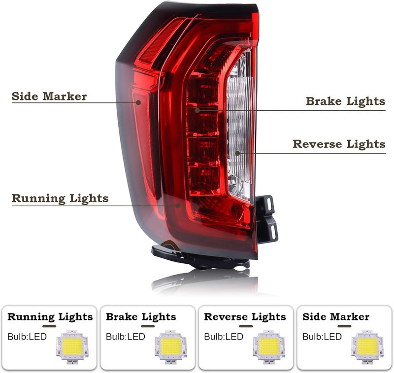 KAMDKI Left Driver Side Tail Light Rear Lamp for 2021-2023 GMC Yukon - Image 3