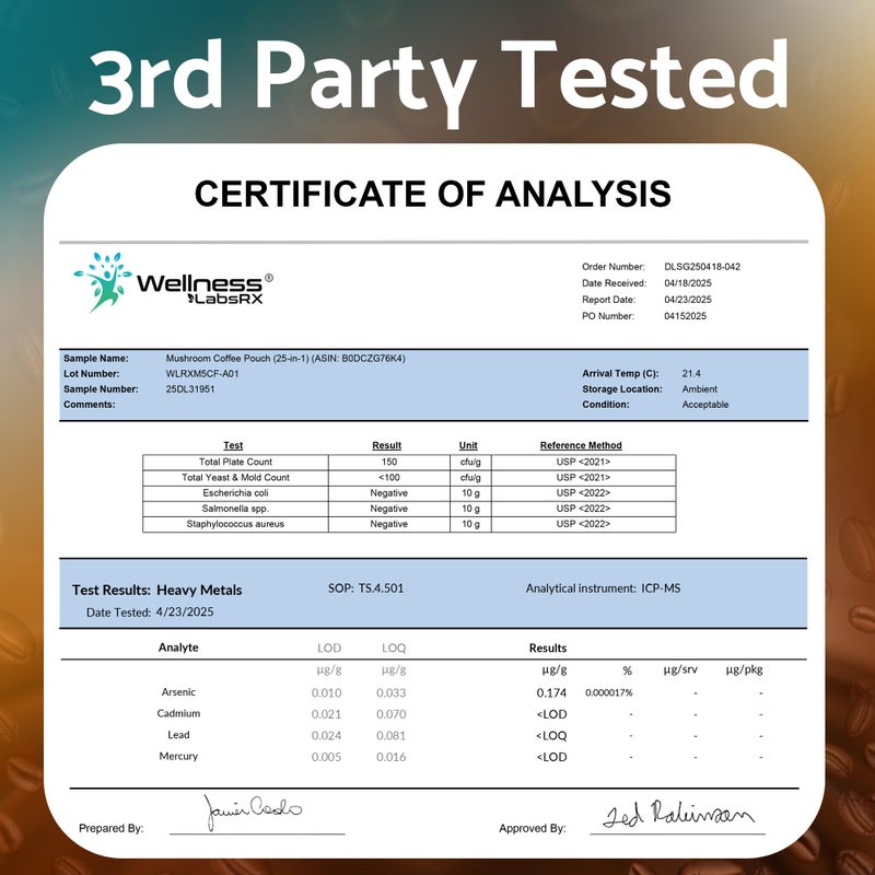 WELLNESS LABSRX Mushroom Coffee Organic Instant Coffee, 25-in-1, Third-Party Tested Keto Friendly Lions Mane Supplement with Functional Mushrooms - Shiitake, Reishi, Lion’s Mane & More | Smooth, Rich Flavor - 90 Servings - Image 4