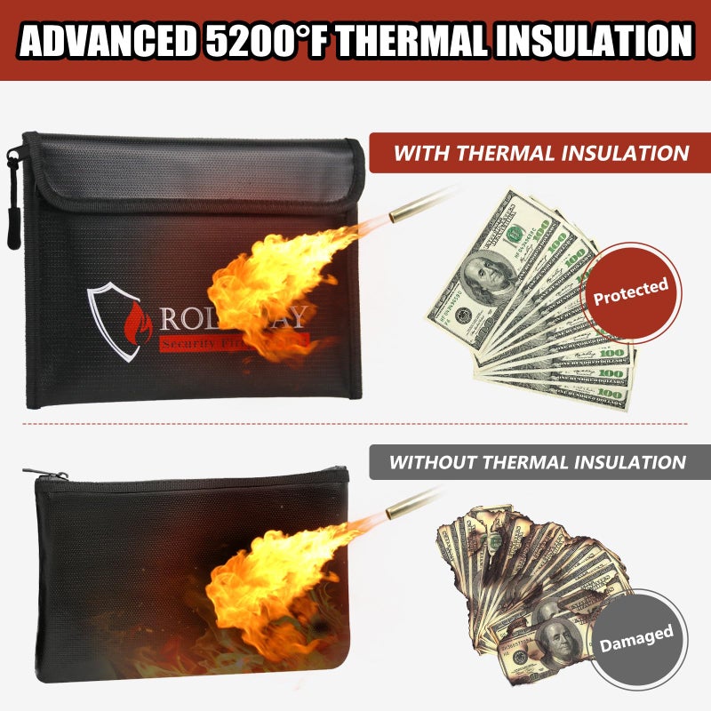 ROLOWAY Fireproof Bag (9.6 x 6.6 inches) 5200â„‰ Heat Insulated, Fireproof Money Bag with Zipper for Cash (2-Pack Black) - Image 3