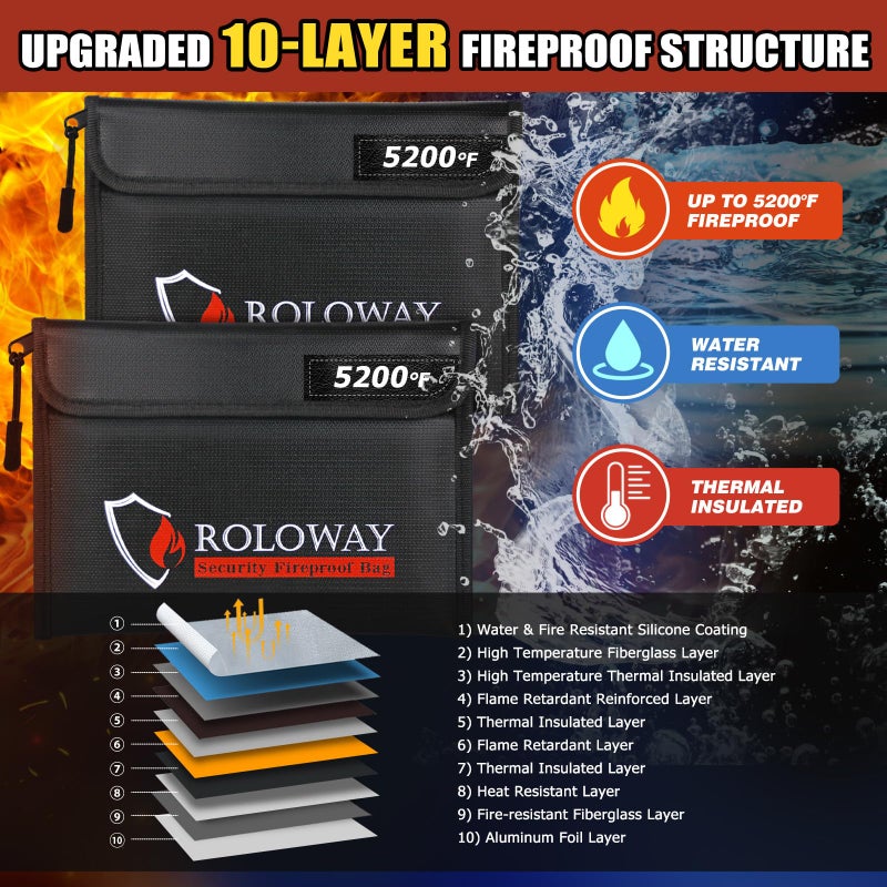ROLOWAY Fireproof Bag (9.6 x 6.6 inches) 5200â„‰ Heat Insulated, Fireproof Money Bag with Zipper for Cash (2-Pack Black) - Image 2