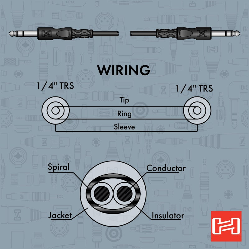 Hosa Other Hosa CSS-110 1/4" TRS to 1/4" TRS Balanced Interconnect Cable, 10 Feet - Image 5