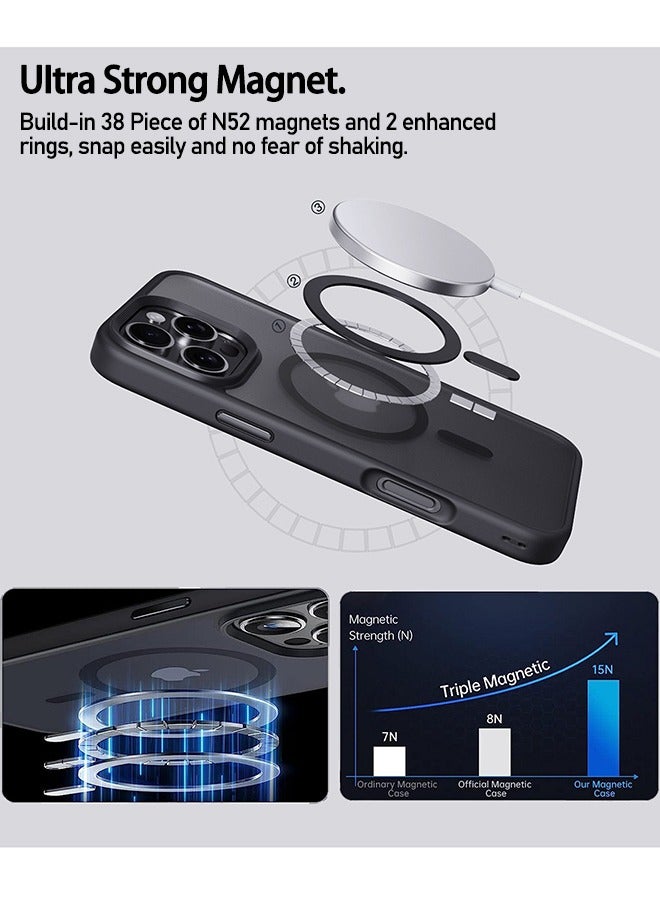 iPhone 16 Pro Max MagSafe Case, Magnetic Shockproof Protection Cover, Translucent Matte Phone Case with Strong Magnet, Slim Case for Apple 16 Pro Max 6.9 Inch (2024)(Black) - Image 2