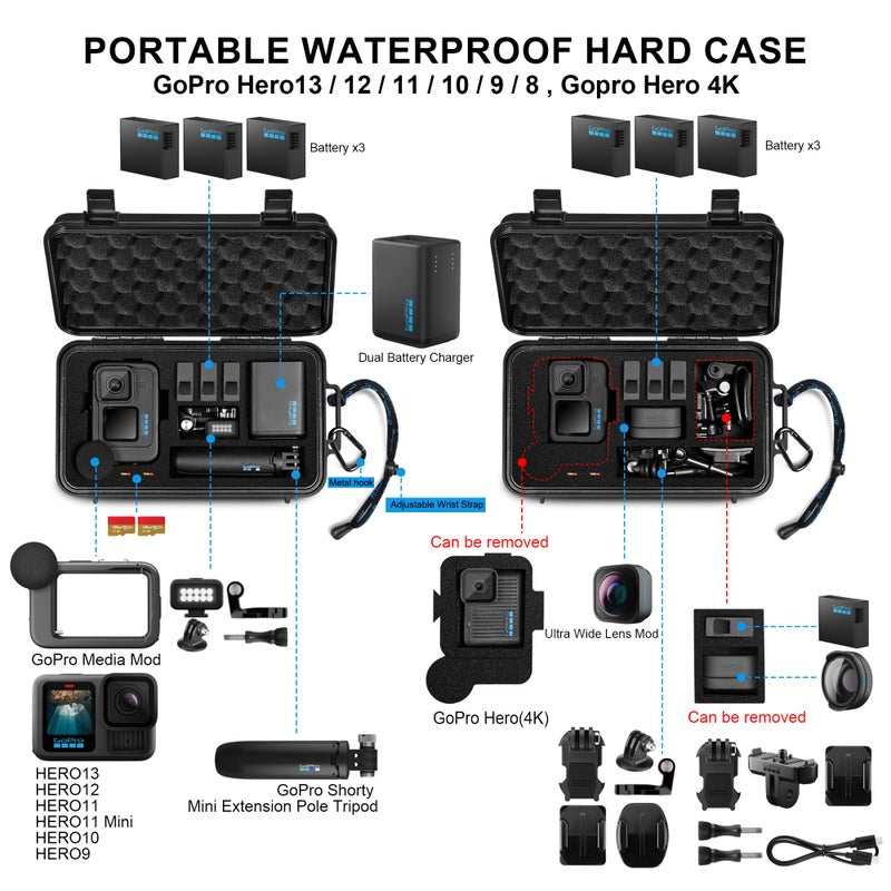 Lekufee Travel Waterproof Hard Case for Gopro Hero 13/12 / 11/10 / 9, Hero 4K, Media Mod, and Other Accessories(Case & Bag Only) - Image 2