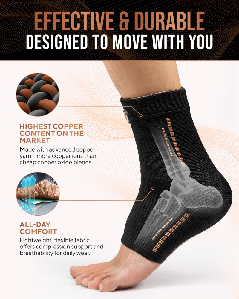 TheraCopper Copper Ankle Brace (2 Pack) â€” Compression Ankles Brace for Men & Women â€” Infused Copper Ankle Sleeve Compression Support for Pain Relief, Swelling, Sprains, Achilles Recovery & Sports (Medium) - Image 3