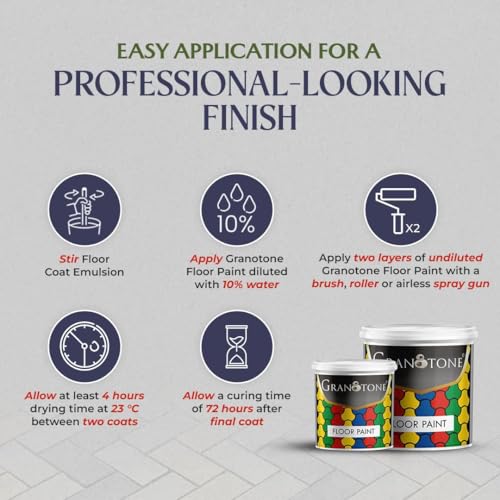 GRANOTONE Floor Paint 1 Litre Terracotta Colour Polyurethane and Acrylic Polymer Based Concrete Sealer Anti Slip Thick and Durable for Cement Floor and Tiles Made in India - Image 3