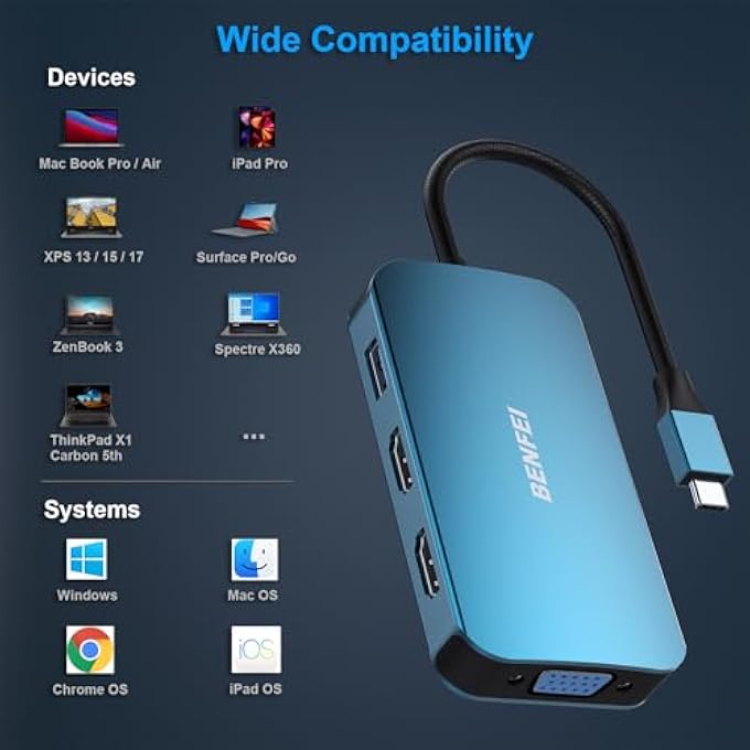 Benfei USB C MST HUB 8IN1 WITH USB-C TO 2*HDMI/1*VGA, USB-C TO 3*USB 3.0/100W POWER DELIVERY/3.5MM AUX AUDIO, COMPATIBLE WITH MACBOOK PRO 2023/2022/2021/2020, SURFACE BOOK AND MORE - Image 3