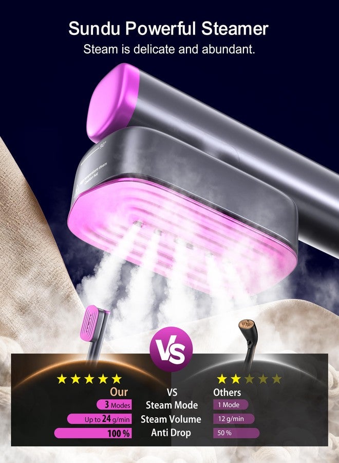 Sundu Travel Steamer for Clothes,Sundu Portable Handheld Garment Steamer,15s Fast Heat-up,2 Water Tanks (180 ml and 100 ml),Steamer Ironing Gloves,45 Minutes of Continuous Ironing for Travel,Home(grey) - Image 2