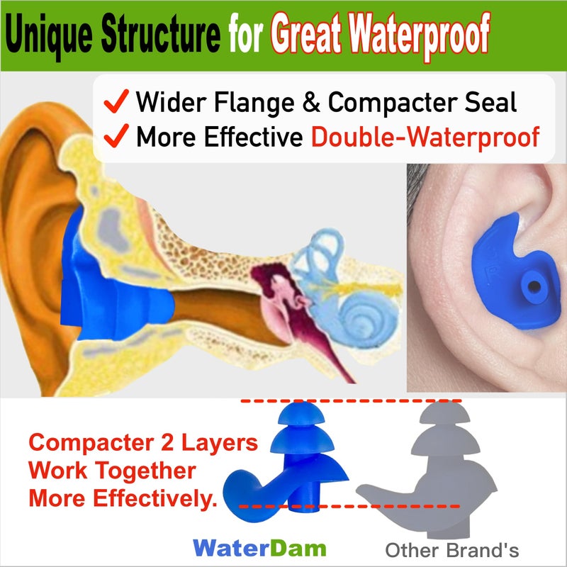 WaterDam Swimming Ear Plugs Great Waterproof Ultra Comfy Earplugs Prevent Swimmer's Ear - Image 3