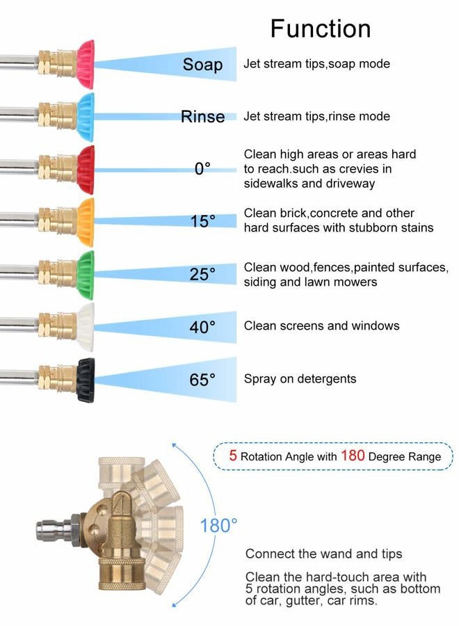 STYDDI Universal Power Pressure Washer Spray Nozzle Tips and Quick Connect Pivot Adapter Coupler 180 Degrees with 5 Rotation Angles, Soap and Rinse Jet Stream Tips Kit, 1/4 inch, 2.5 GPM, 8 Pack - Image 4
