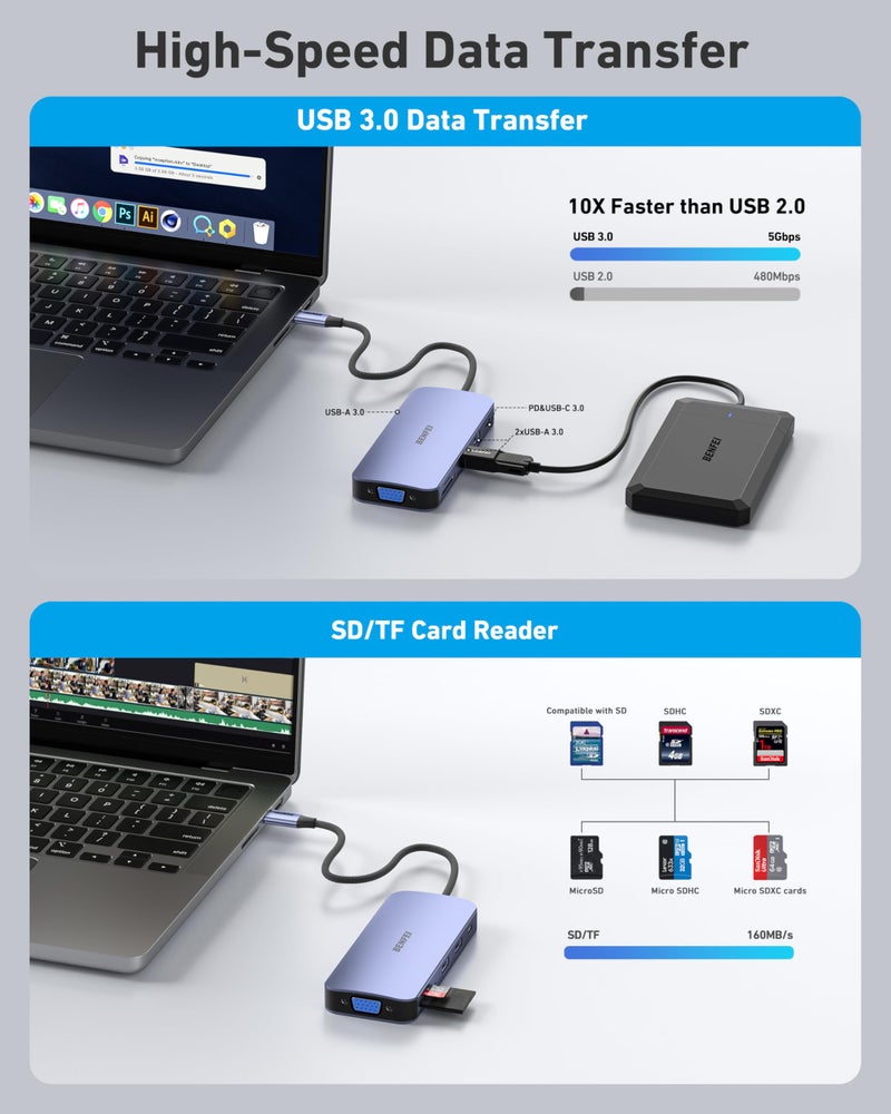 BENFEI 11-in-1 USB C Hub Triple Display Docking Station Dual HDMI, VGA, 3*USB 3.0, 1Gbps Ethernet, 100W Power Delivery, SD/TF Card Reader, 3.5mm AUX Audio Compatible with MacBook XPS Surface - Image 5