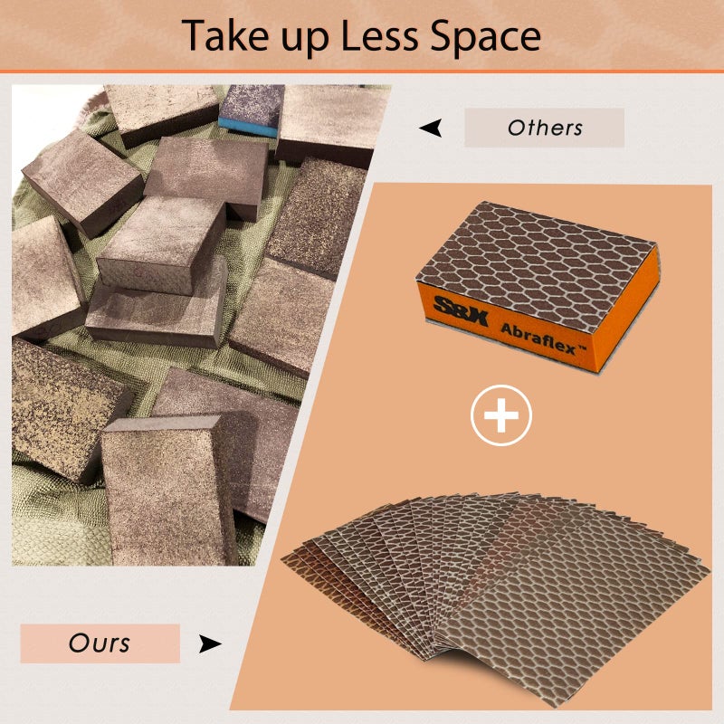 SX مجموعة إس&إكس من الإسفنجات الرملية 20 قطعة من ورق الصنفرة القابل للتبديل مع 8 درجات خشونة متنوعة - رطب وجاف، مضاد للاحتباس، متين (20) - Image 5