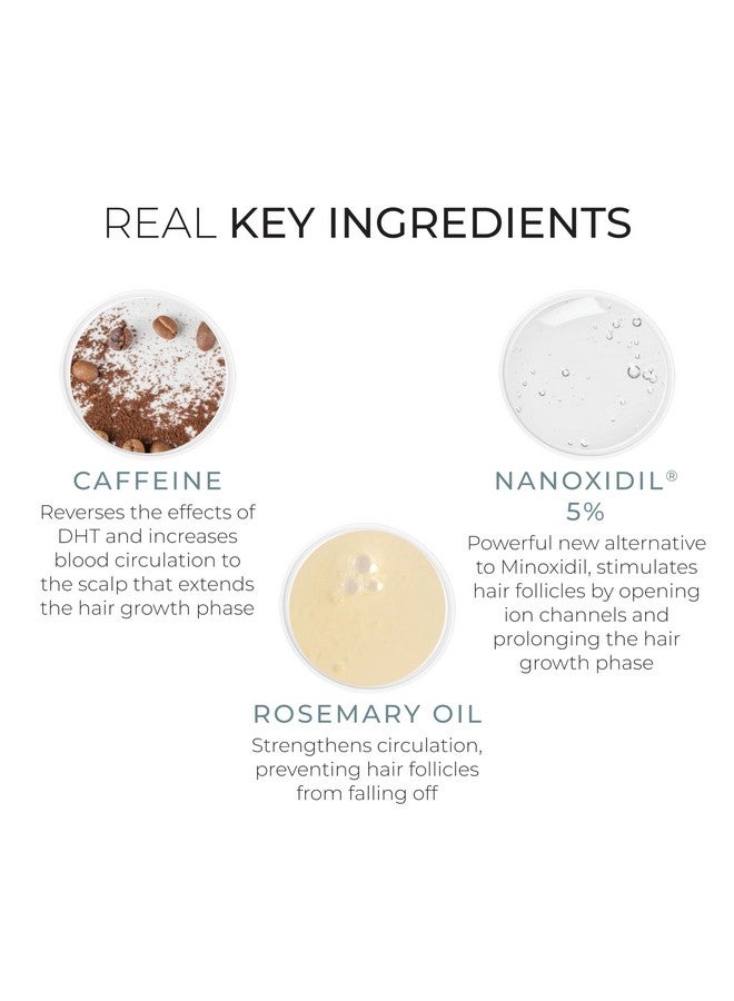 DS Laboratories Spectral.BRD Beard Oil for Men, Unscented, with Niacinamide, Biotin, Castor Oil, Hyaluronic Acid & Rosemary for Hair Growth and Regrowth Treatment - Image 4