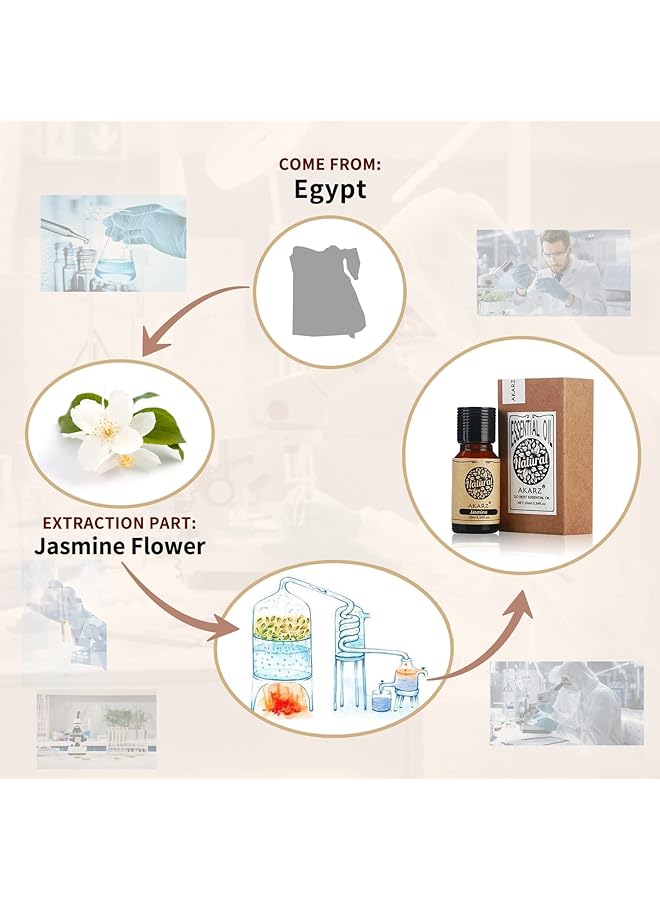 إيروريكس زيت الياسمين العطري زيت الياسمين الطبيعي للعناية بالبشرة والجسم والشعر شمعة موزعة لصناعة الصابون تدليك منزلي برائحة عطرية 10 مل - Image 2