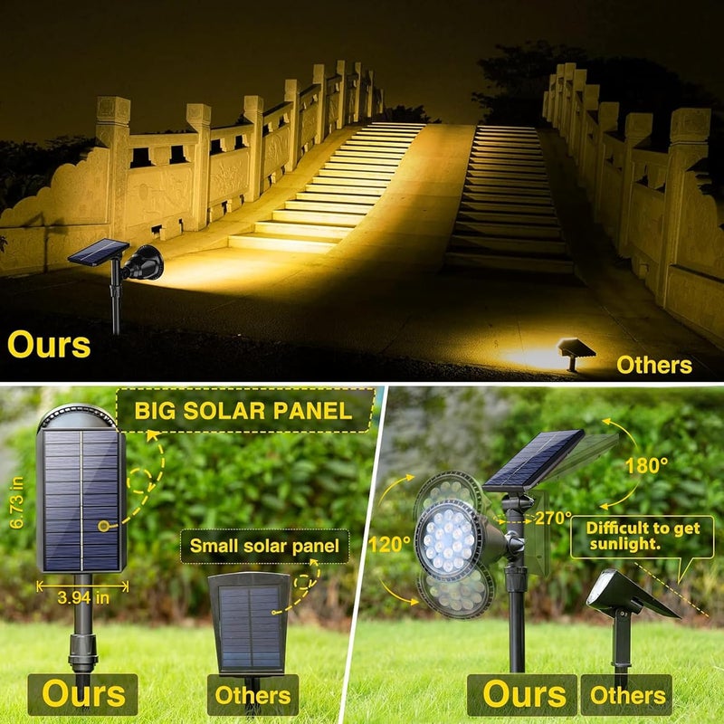 ROSHWEY Outdoor Solar Lights, 600LM Waterproof Solar Spot Lights for Yard, Patio, and Garden (Warm White, 4 Pack) - Image 4