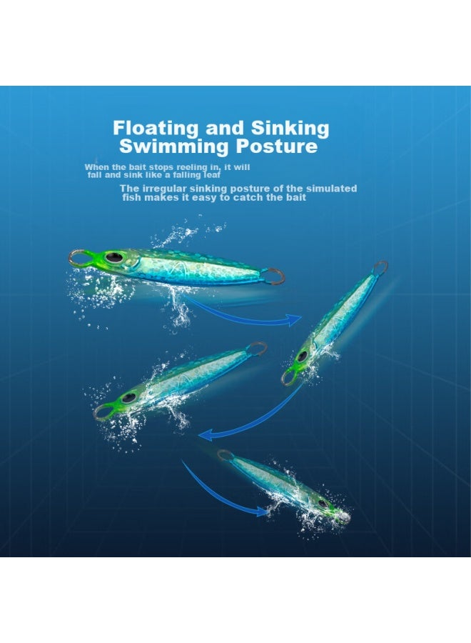 King Lure King Bait, Micro Bait, Artificial Bait, Drift Iron Plate, Long-distance Casting, 2 Pieces Per Pack, Horse Mouth White Strip, Lophius Imitation Bait, 3 Grams-c01 - Image 3
