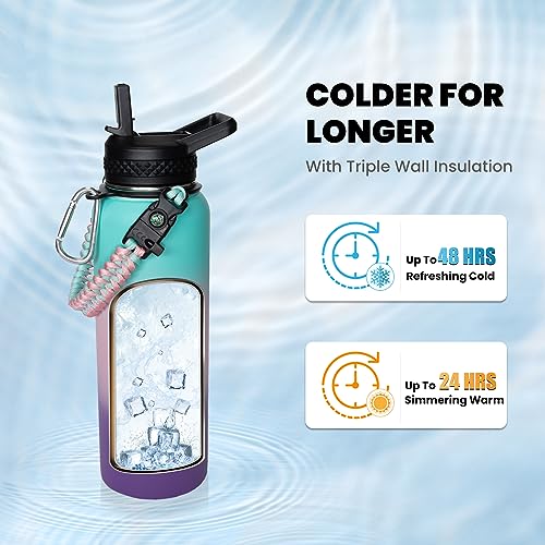 RAYMYLO Insulated Water Bottle 40 oz, Triple Wall Vacuum Stainless Steel (Cold for 48 Hrs), Leak Proof & BPA-Free, Modern Water Flask Jug with Paracord Handle & Straw Spout Lids, Hydrangea - Image 2