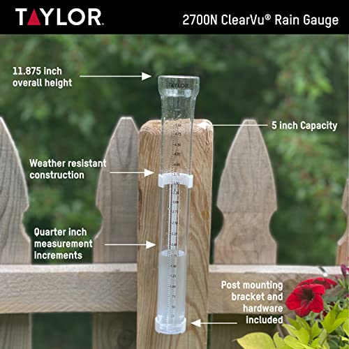 Taylor 2700N ClearVu Rain Gauge with Post Mounting Bracket, Measure and Monitor Precipitation, Easy to Read for Backyard, Patio, Garden, and Lawn, 5-inch, Clear - Image 2