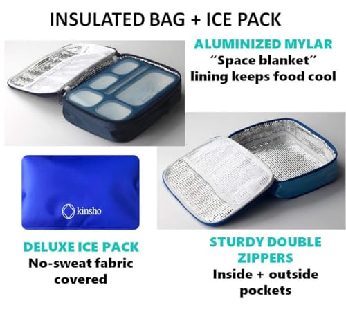 Kinsho Bento-Box insulated Lunch Bag and Ice Pack Set. Lunch Boxes Snack Containers Kids Boys Girls Adults. 6 Compartments, Leakproof Portion Boxes Insulated Bags for School Lunches, BPA Free (Blue + Navy) - Image 4