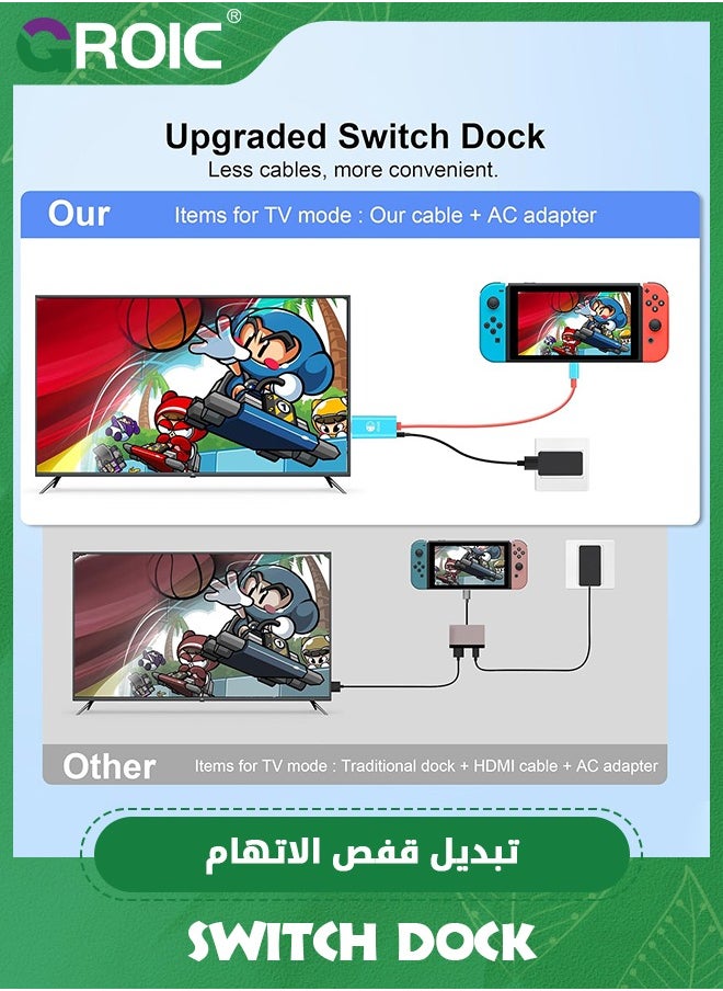 GROIC - Switch Dock Cable for Nintendo Switch & OLED, USB C to HDMI Adapter Cable for Nintendo Switch Dock, Type-C to HDMI Conversion Cable for TV Projection Screen - Image 1