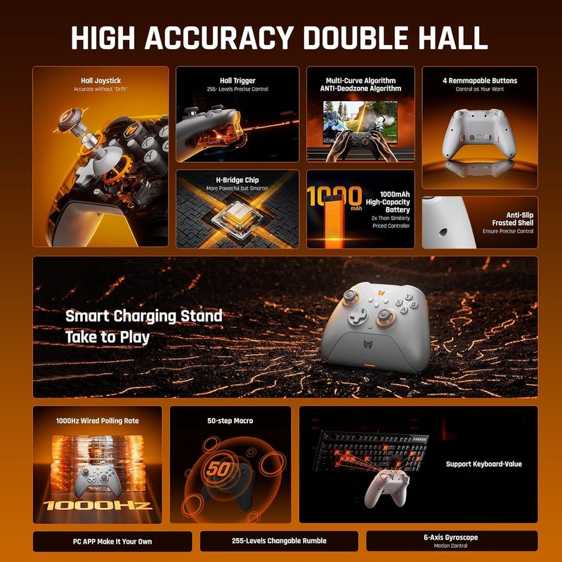 BIGBIG WON Wireless Controllers, BIGBIG WON Gale Hall PC Controllers Motion Control, Hall Joysticks&Triggers, 3 Pairs of Thumbsticks, PC App Game Controllers for Switch/PC/iOS/Android Wireless Gaming Controller - Image 2
