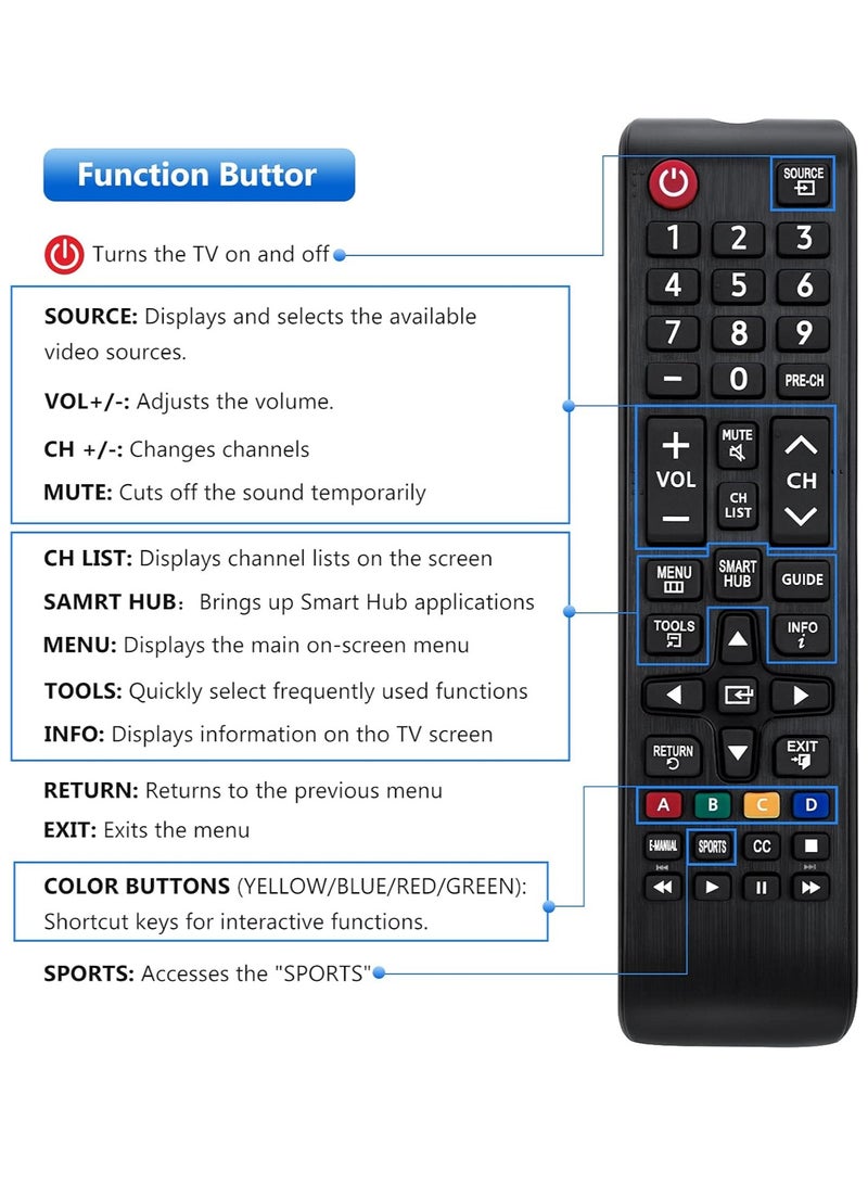 ELTRAZONE "Universal Samsung TV Remote Control – Replacement for All Samsung Smart LCD, LED, SUHD, UHD, HDTV, and 3D TVs (Models: BN59-01199F, BN59-01315A, BN59-01315B, BN59-01315J, BN59-01315D, BN59-01315N)" - Image 3