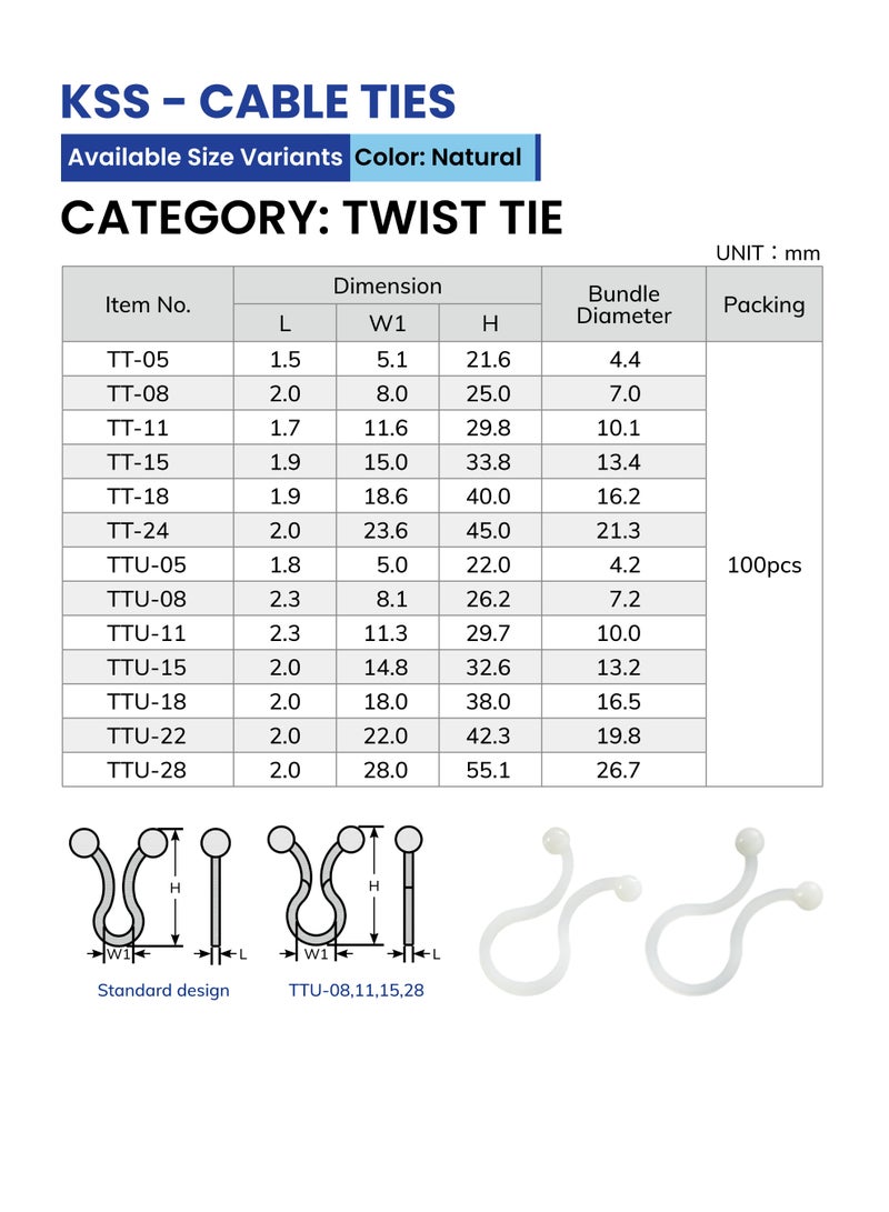 KSS Twist Cable Ties, UL Approved, Economical Cable Management Solution, Perfect for Organizing Wires and Cables, Easy to Use Twist Mechanism. - Image 2