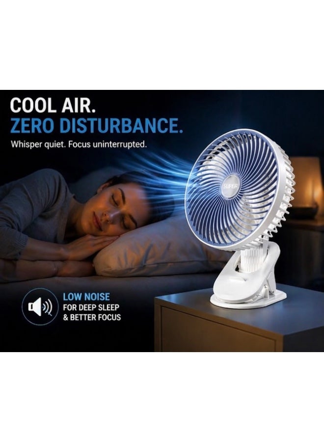 Super Portable Clip Desk Fan with Strong Airflow, 3 Speed Settings, 360° Adjustable, USB Rechargeable Mini Fan for Home, Office & Travel - Image 2