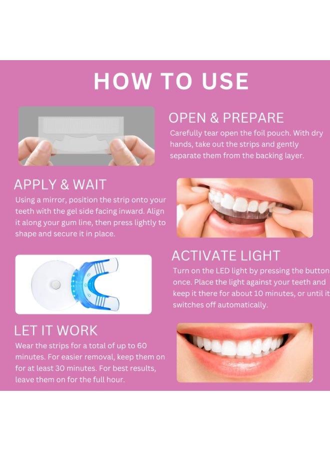 MiMi & BeiBei 14 Treatment Teeth Whitening Strips Kit with LED Light Tray, Remove Tea Coffee & Food Stains, Pro LED Light Whitening Tooth Care Oral Safe Teeth Whitener Strips with Coconut - Image 2