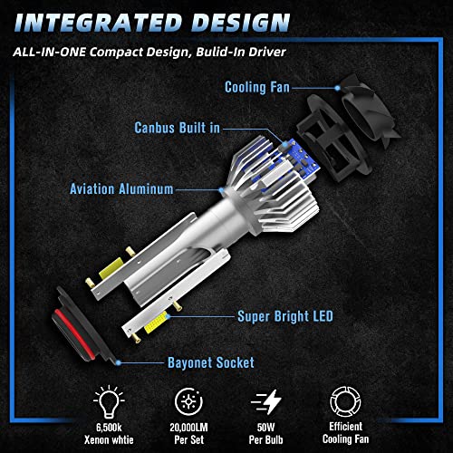 QIPEIZSP compatible with Honda Civic (2004-2013,2014-2015 Sedan) Bulbs combo, 9005 High Beam and 9006 Low Beam Bulbs combo, 24000LM 6500K Lights, IP68 Waterproof, Pack of 4 - Image 4