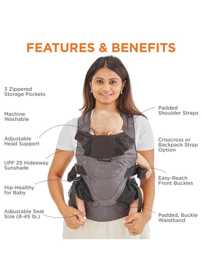 Contours Baby Carrier Newborn to Toddler | Journey 5 Position Convertible Easy-to-Use Baby Carrier with Pockets for Men and Women, Face in, Face Out, Front, Back & Hip (8-45 lbs) - Carbon Gray - Image 3