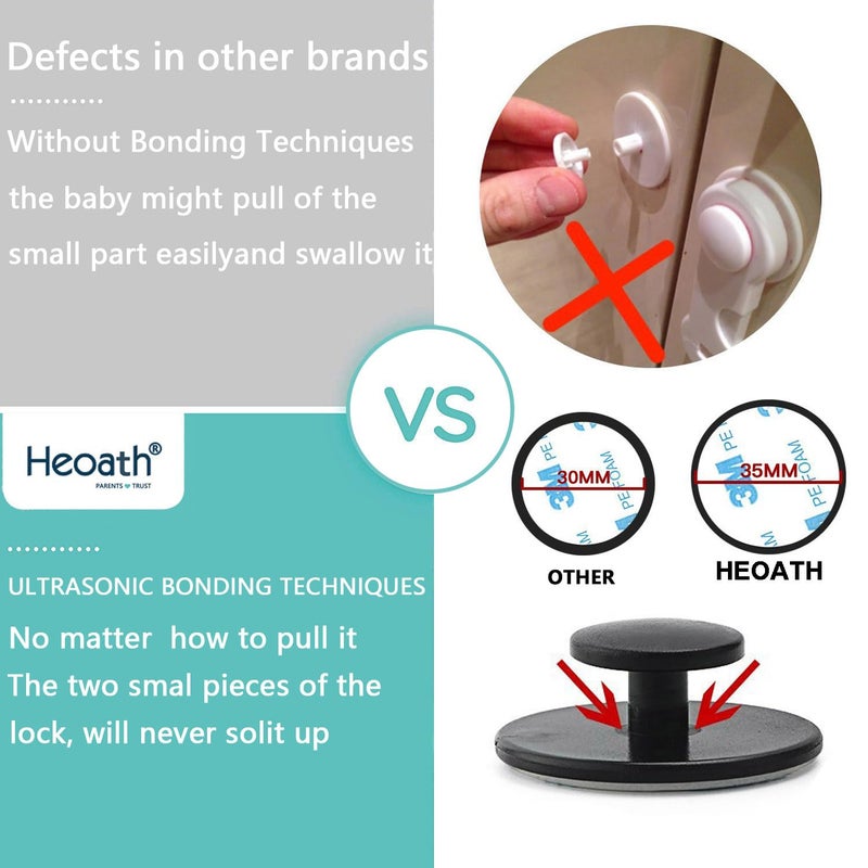 HEOATH Child Safety Cabinet Locks (10 Pack) - Baby Proofing Latches Lock for Drawers, Toilet Seat, Fridge, Oven with 10 Extra 3M Adhesives (Black) - Image 5