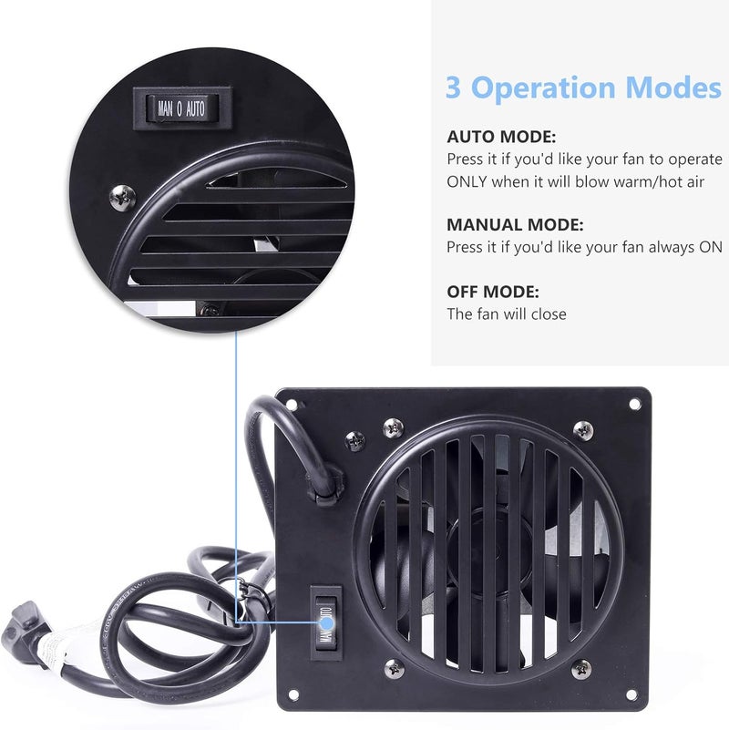 Criditpid WHF100 Vent-Free Wall Heaters Fan Blower for Mr. Heater, Dyna-Glo 30,000 BTU, Comfort Glow Vent Free Heaters, Replacement WHF100 Dyna-Glo Heater Fan Ventless Accessory Kit - Image 3