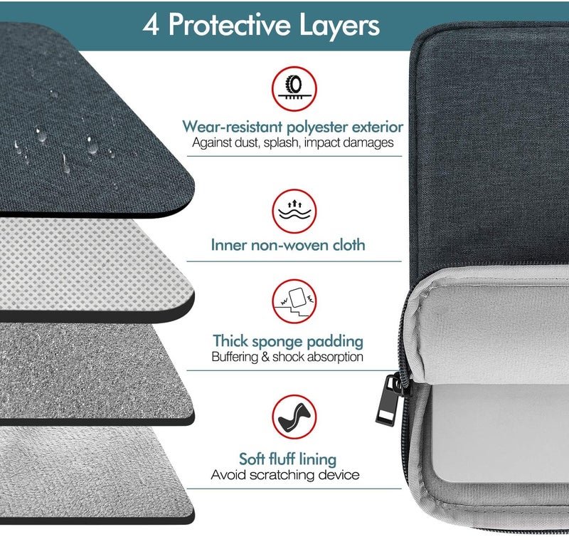 MOCA 9/11 Inch Tablet Sleeve Carrying Case for iPad 10.2,10.9, Air 3 iPad Pro 11 2021-2018, iPad Air 4 10.9 2020, Galaxy Tab Tab S8/S7/ A7 Lite/Tab A 10.1 Tablet Protective Sleeves Bag (Space Grey) - Image 3