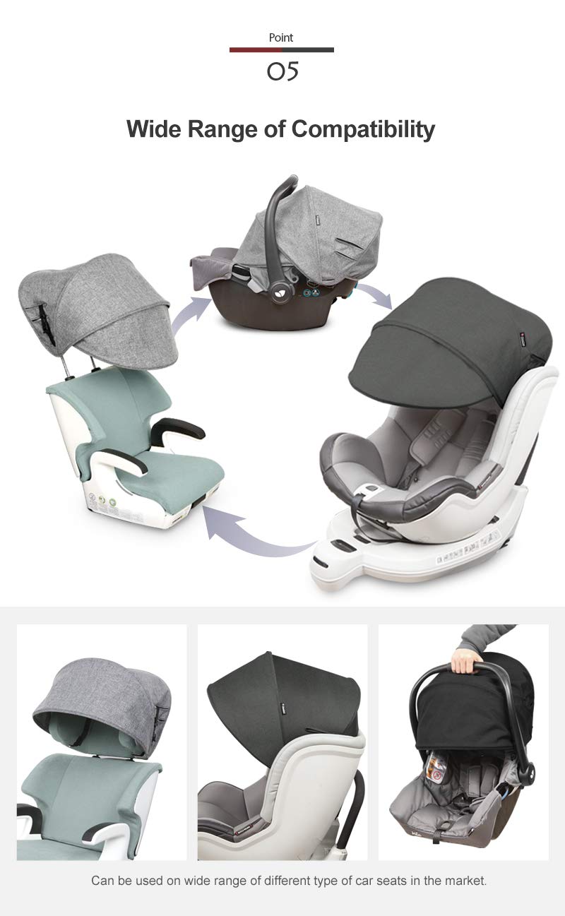 Manito Sun Shade Extender/Auxiliary Canopy for Car Seat (Black Grey) - Image 2