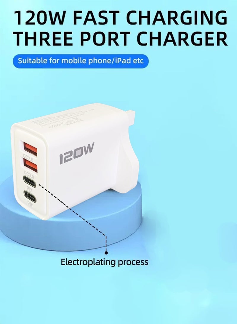 MUXGE 120W Charger with 2 USB + 2 Type-C Ports, Travel & Home Charging Adapter - Image 2