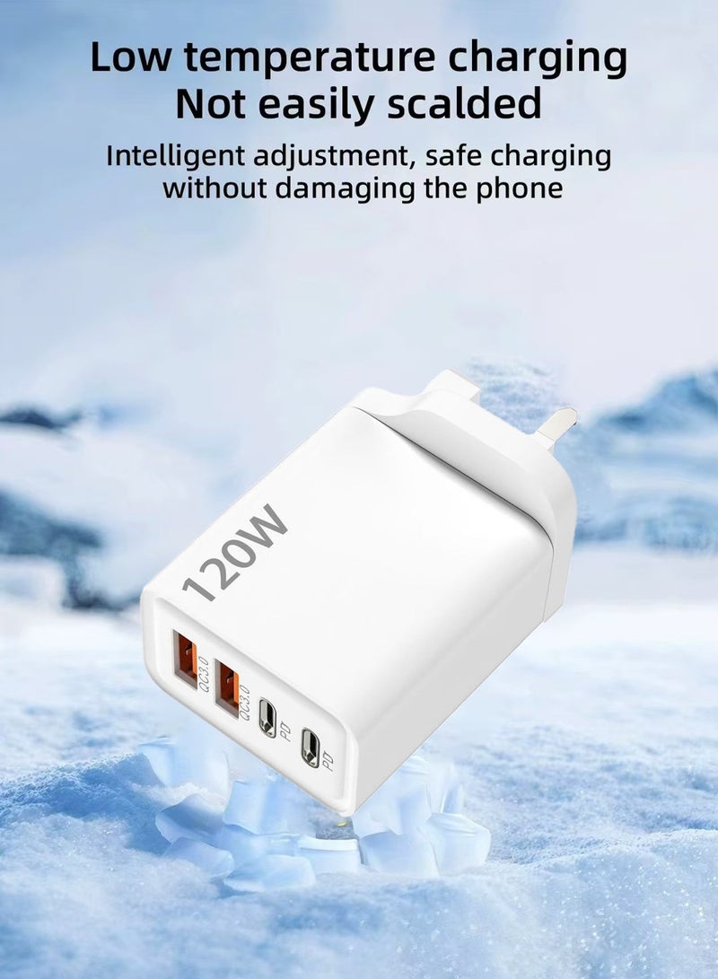 MUXGE 120W Charger with 2 USB + 2 Type-C Ports, Travel & Home Charging Adapter - Image 5