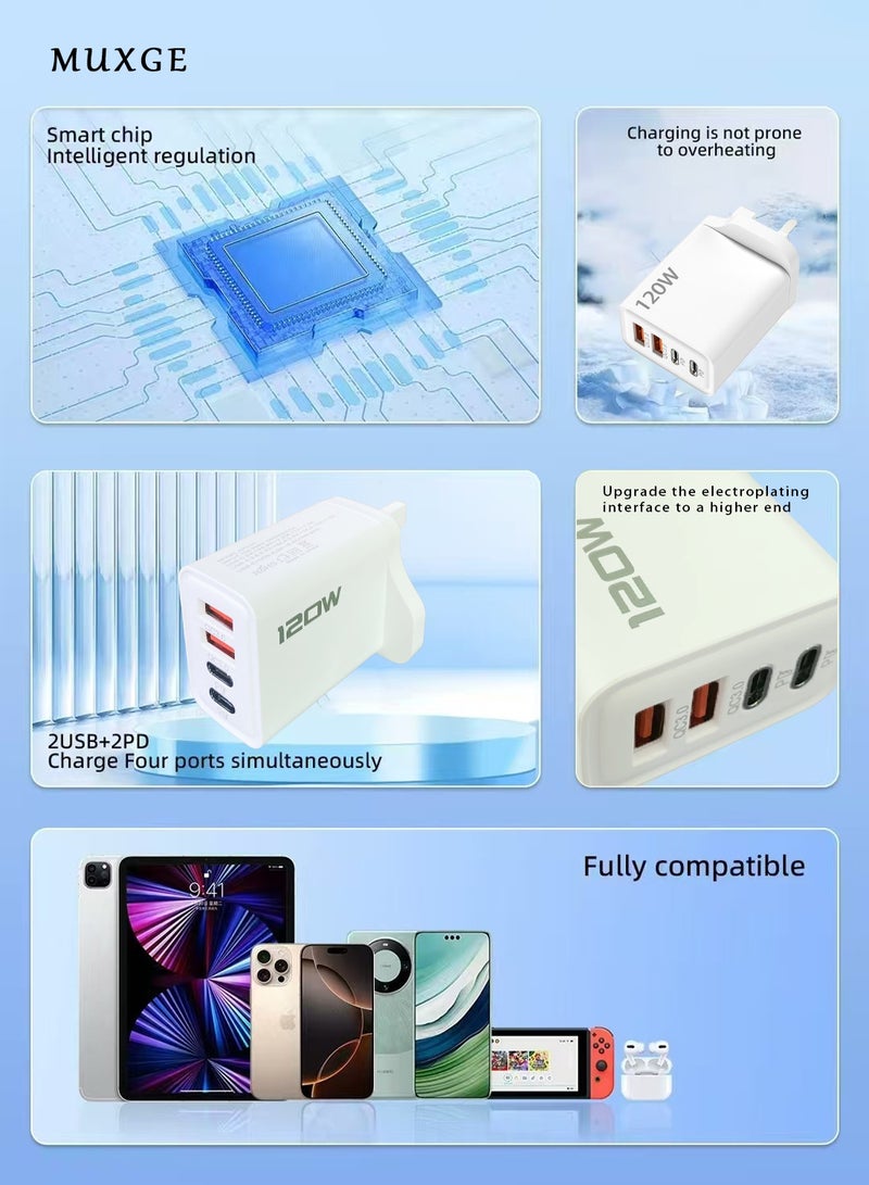 MUXGE 120W Charger with 2 USB + 2 Type-C Ports, Travel & Home Charging Adapter - Image 4