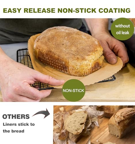mutvle Loaf Pan Liners, 125Pcs Non-Stick Bread Pan Liners, Loaf Pan Parchment Liners, Paper Loaf Pans for Baking, 9x5 parchment paper - Image 2